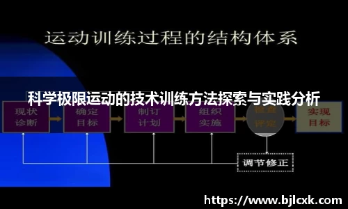 科学极限运动的技术训练方法探索与实践分析