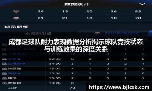 成都足球队耐力表现数据分析揭示球队竞技状态与训练效果的深度关系