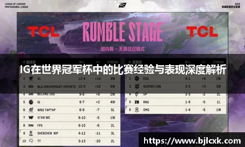 IG在世界冠军杯中的比赛经验与表现深度解析